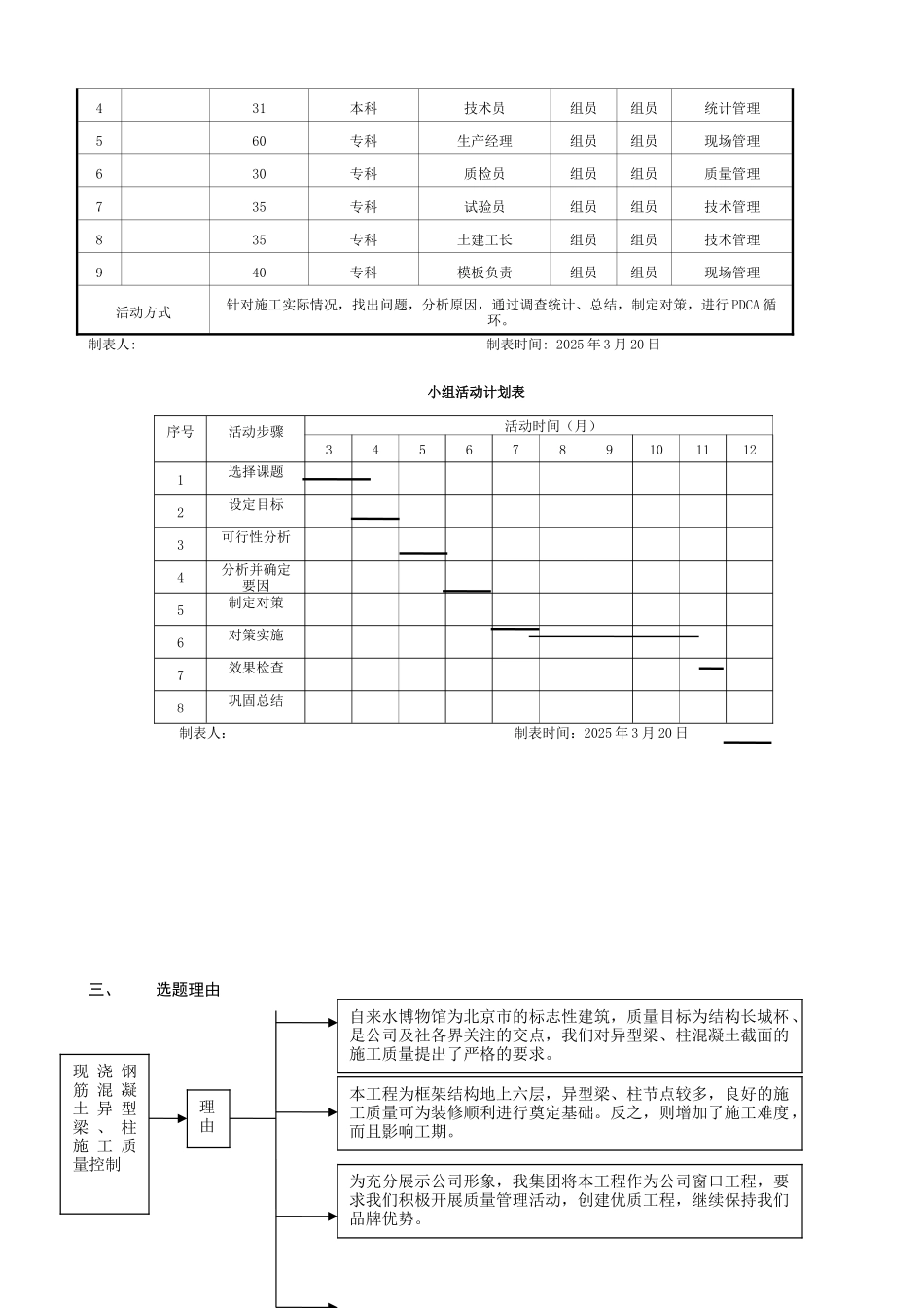 提高现浇混凝土梁施工质量_第3页