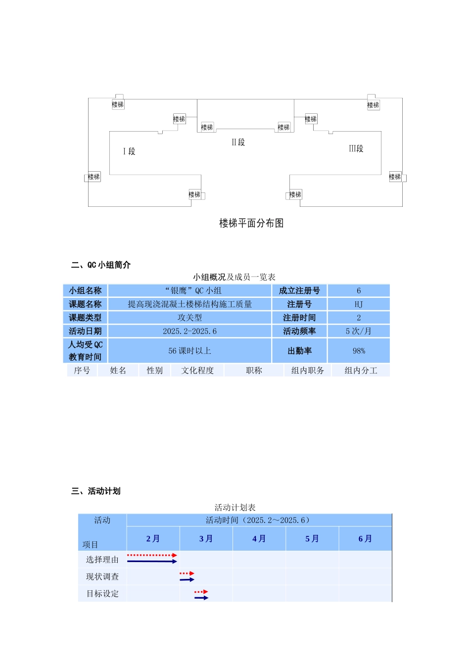 提高现浇混凝土楼梯结构施工质量汇报_第3页