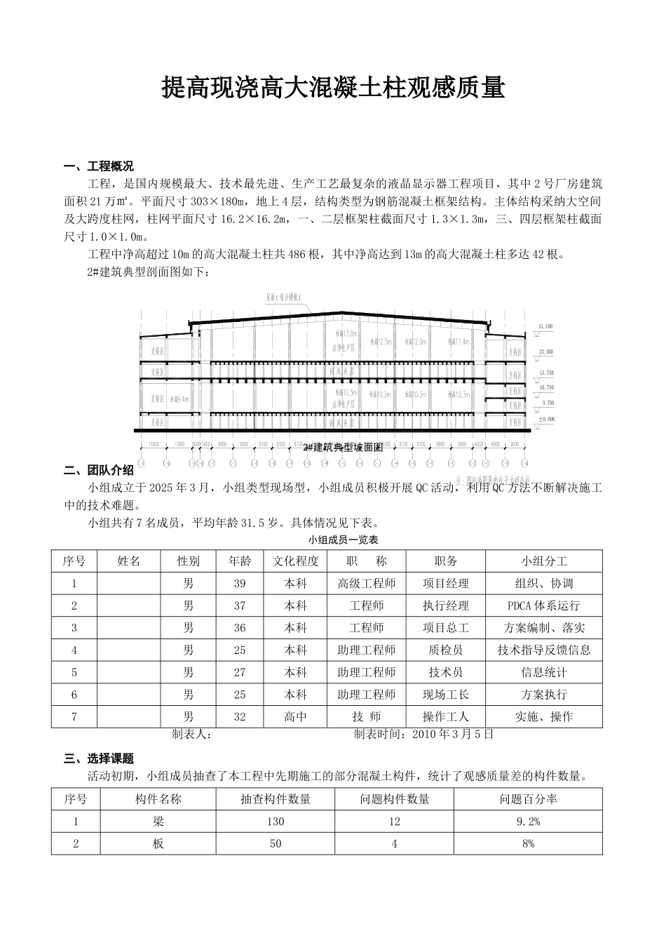 提高现浇高大混凝土柱观感质量_第1页