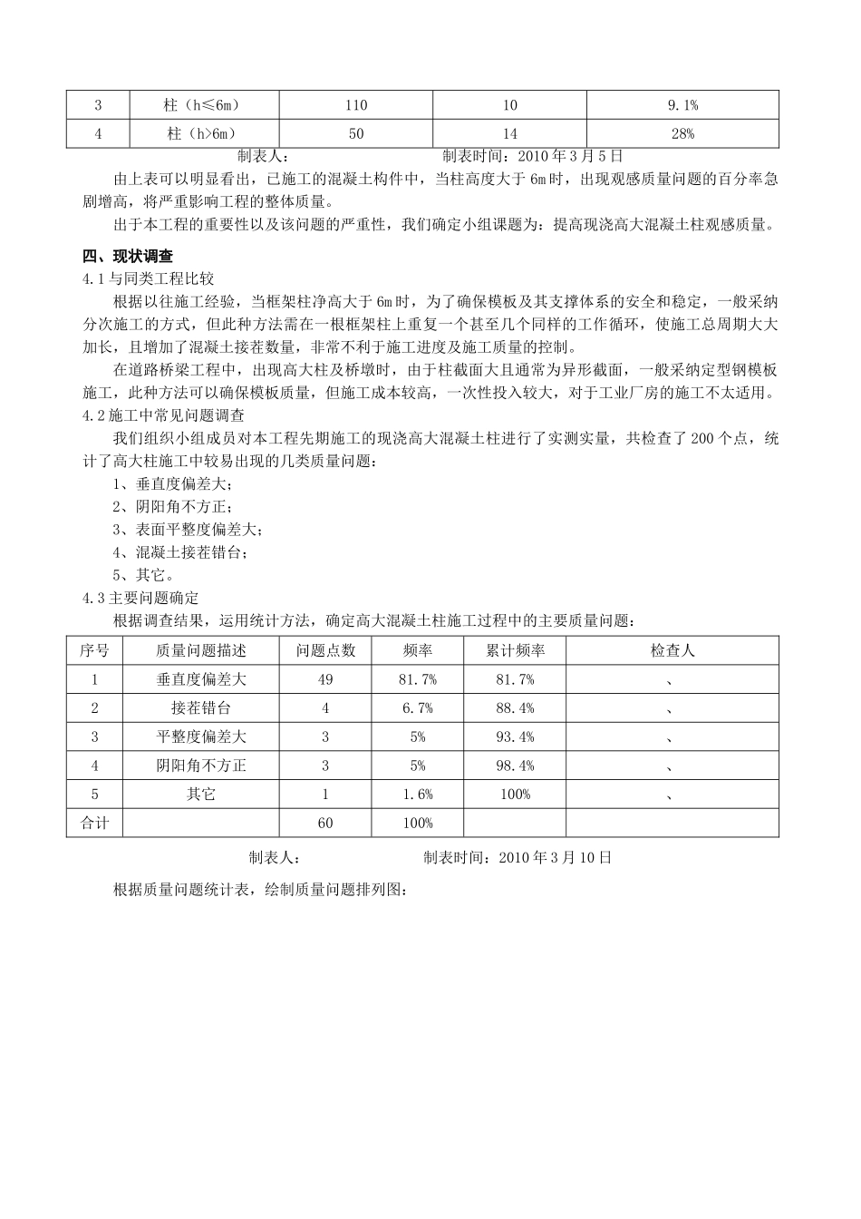 提高现浇高大混凝土柱观感质量_第2页