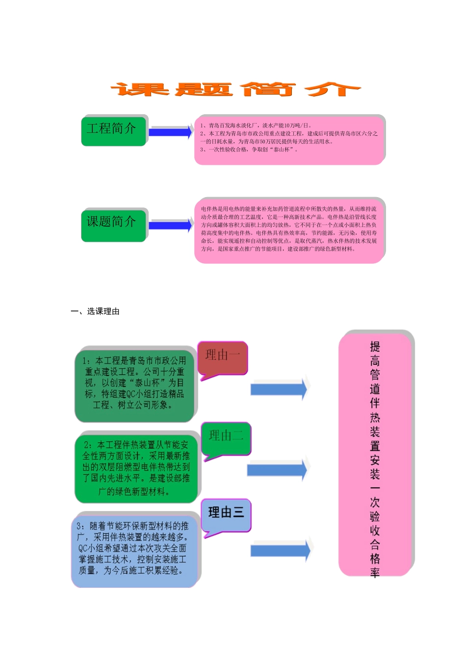 提高电伴热装置安装一次验收合格率_第3页