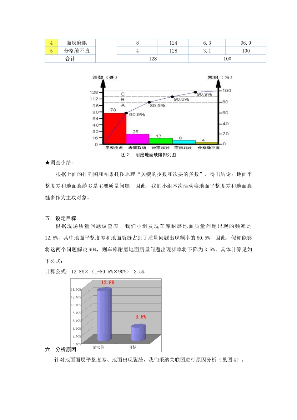 提高耐磨地面施工质量汇报_第3页