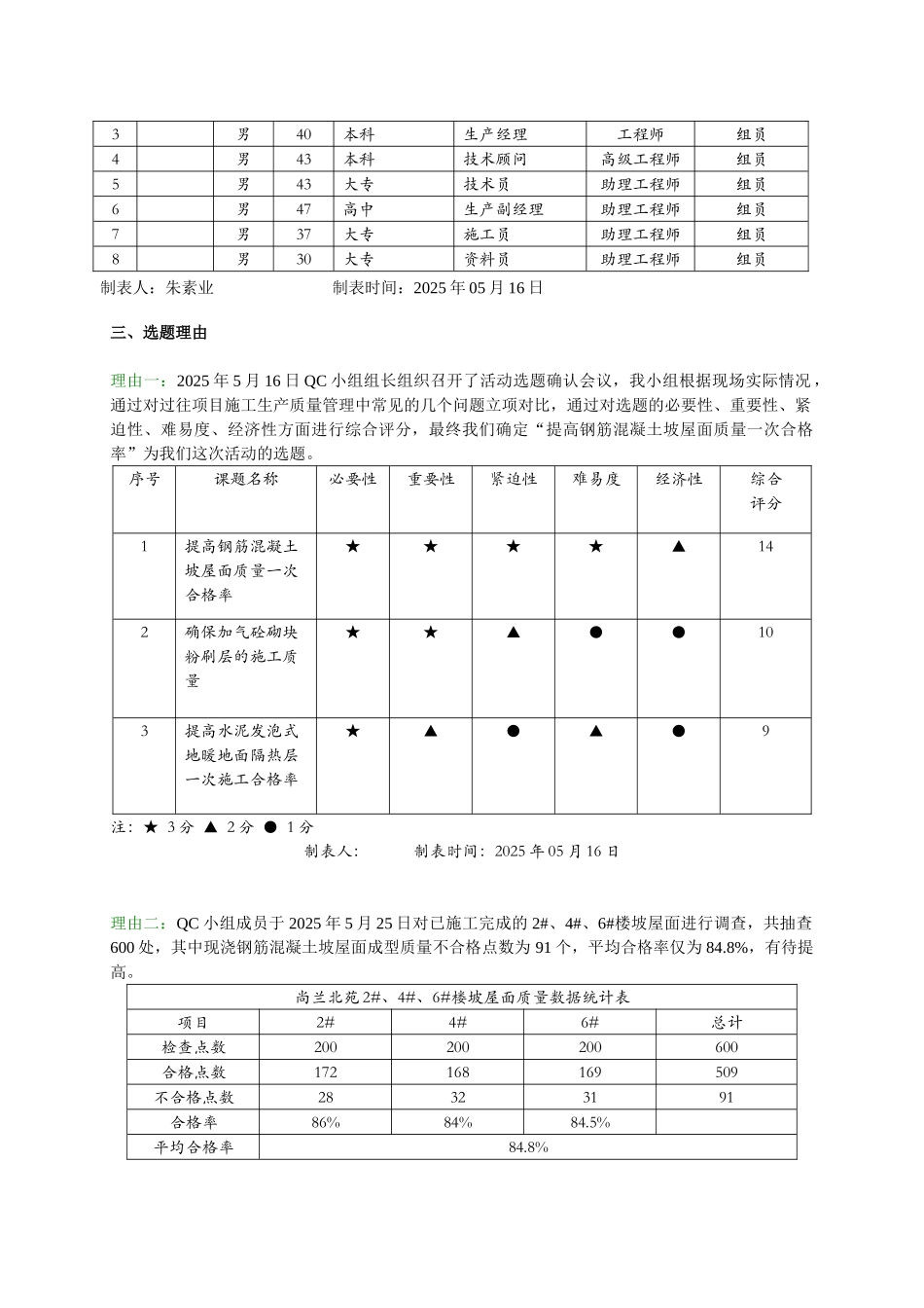 提高钢筋混凝土坡屋面质量一次合格率_第2页