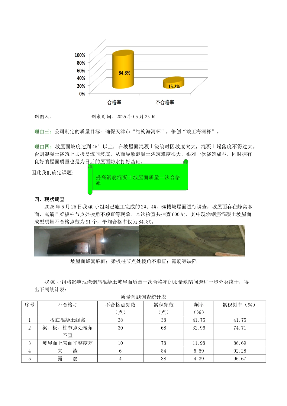 提高钢筋混凝土坡屋面质量一次合格率_第3页