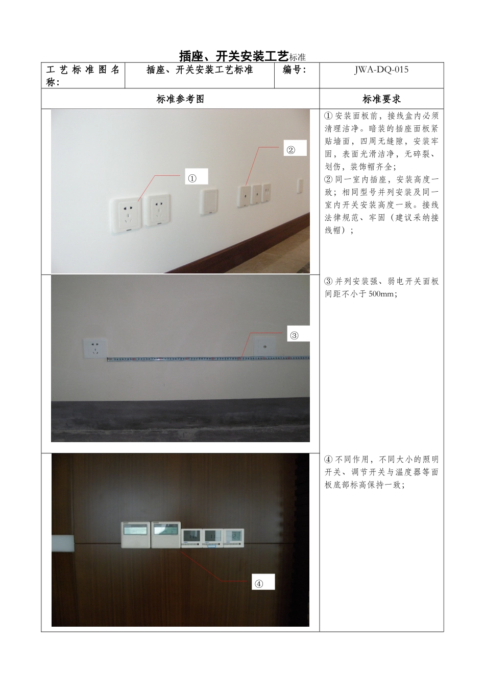 插座、开关安装工艺标准_第1页