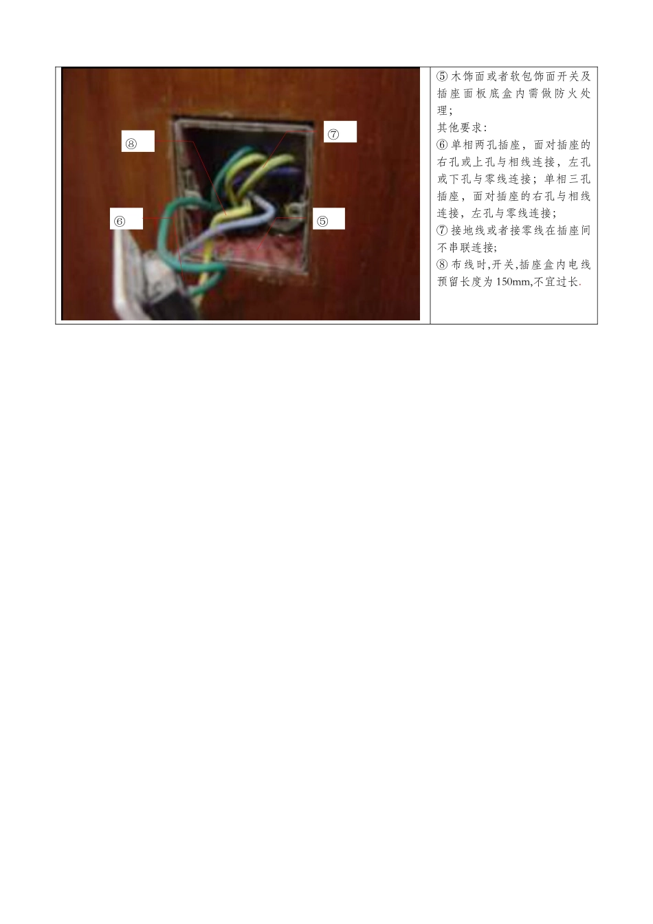 插座、开关安装工艺标准_第2页