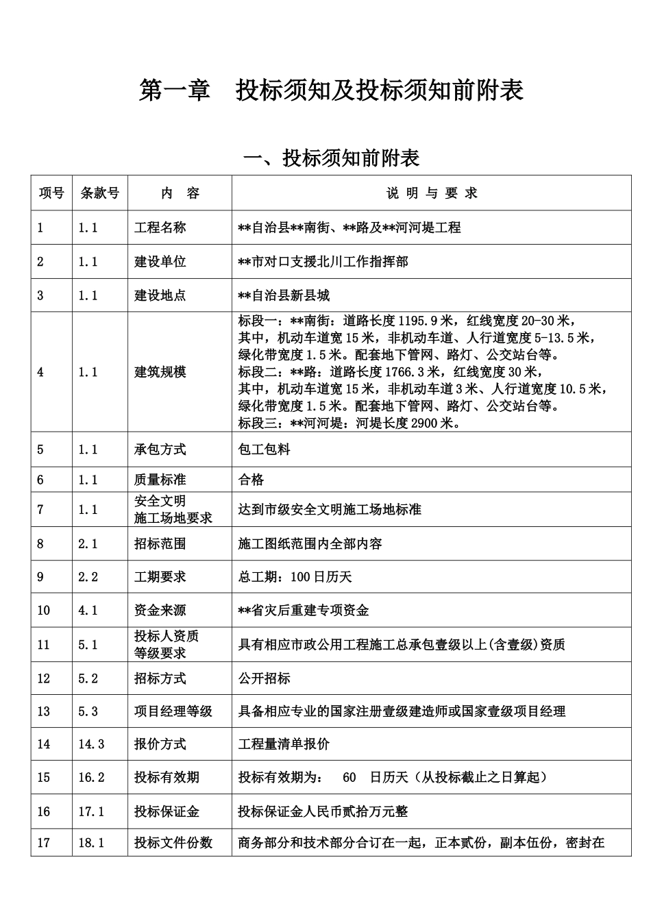援川项目道路、河堤施工招标文件_第2页