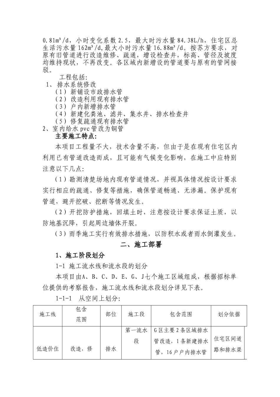 援苏里南首都住宅小区给排水系统施工组织设计_第2页