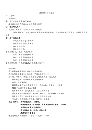 摄影理论知识基础