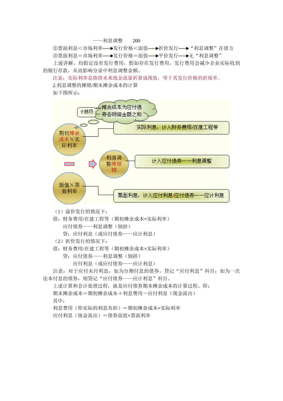 摊余成本和实际利率法核算在会计中的运用_第3页