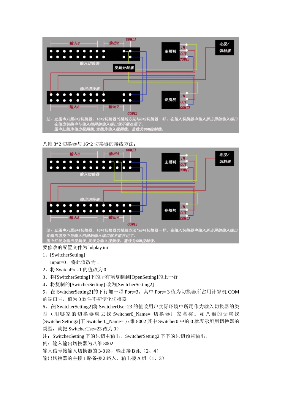 播出系统转播多个输入信号切换器设置_第3页