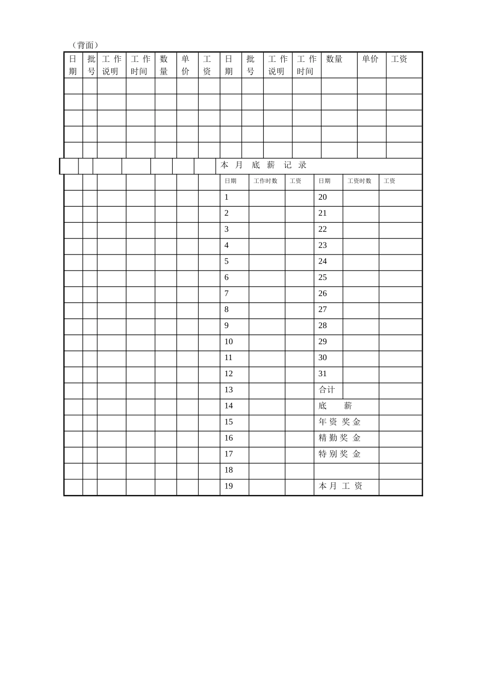 操作员工资统计表_第2页