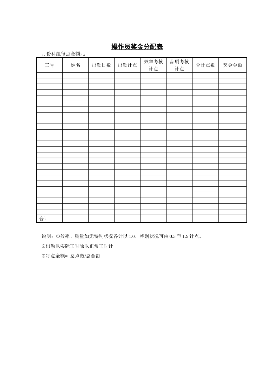 操作员奖金分配表_第1页