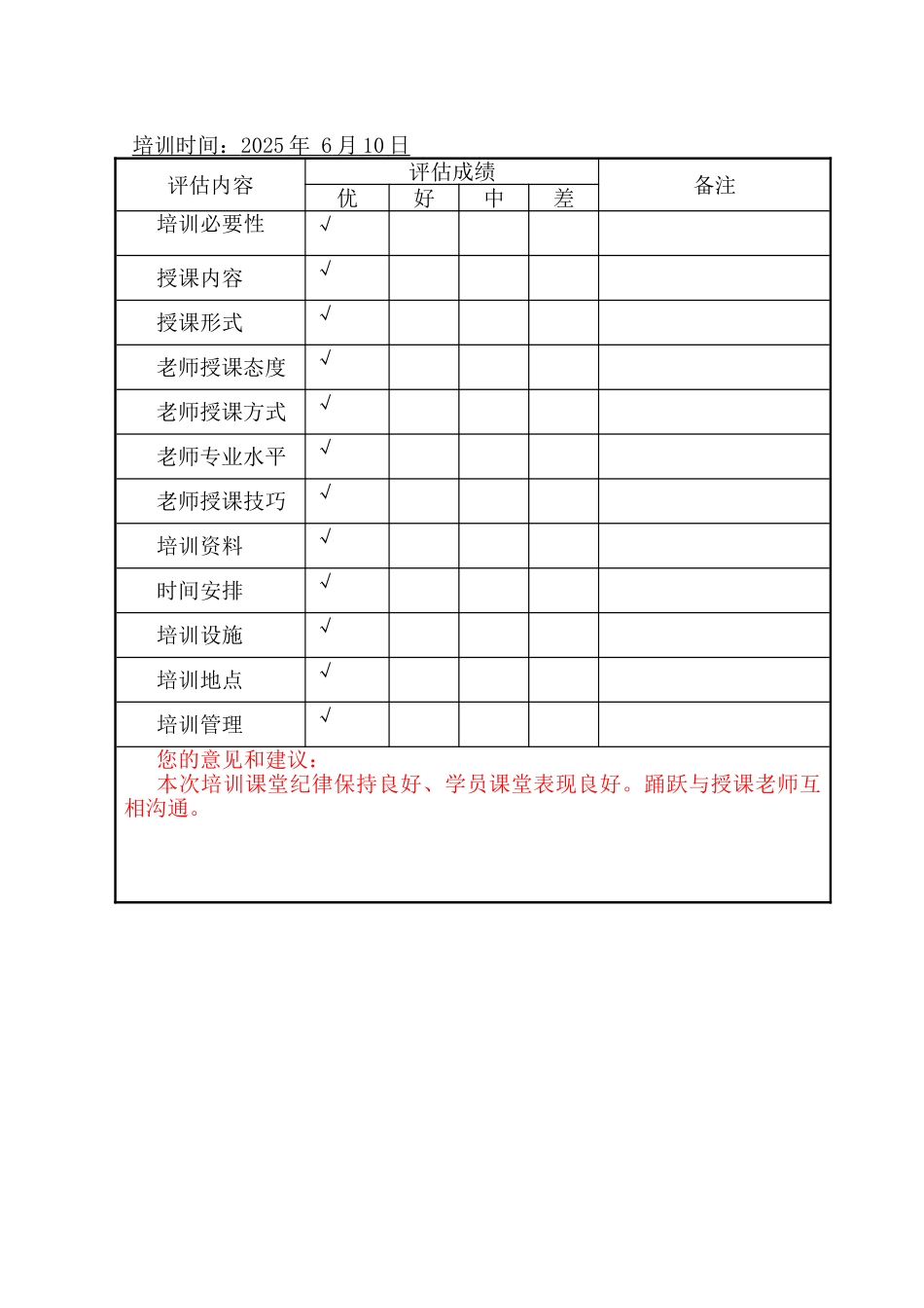 操作规程培训记录_第2页