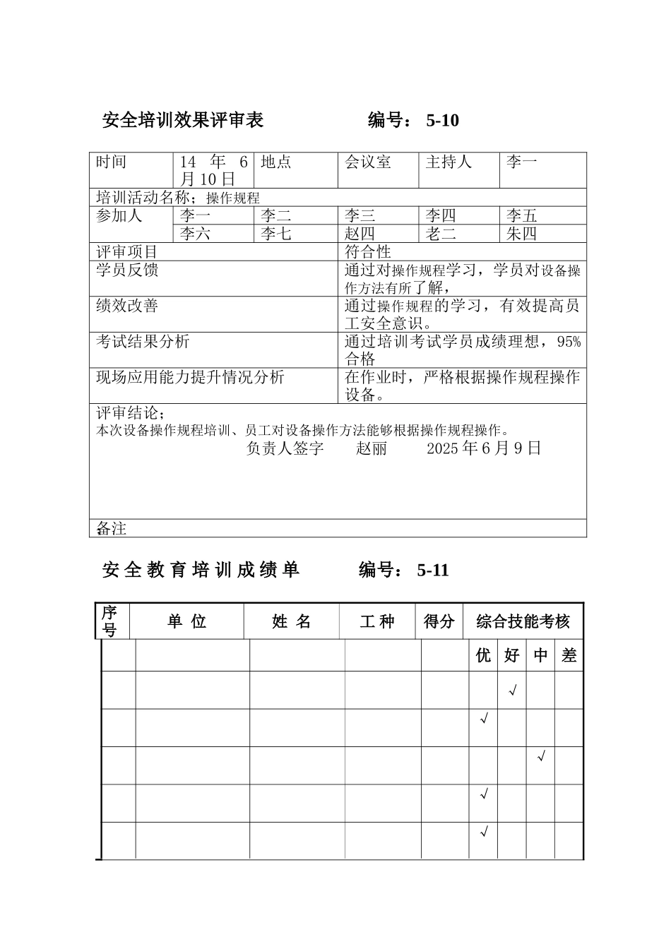 操作规程培训记录_第3页