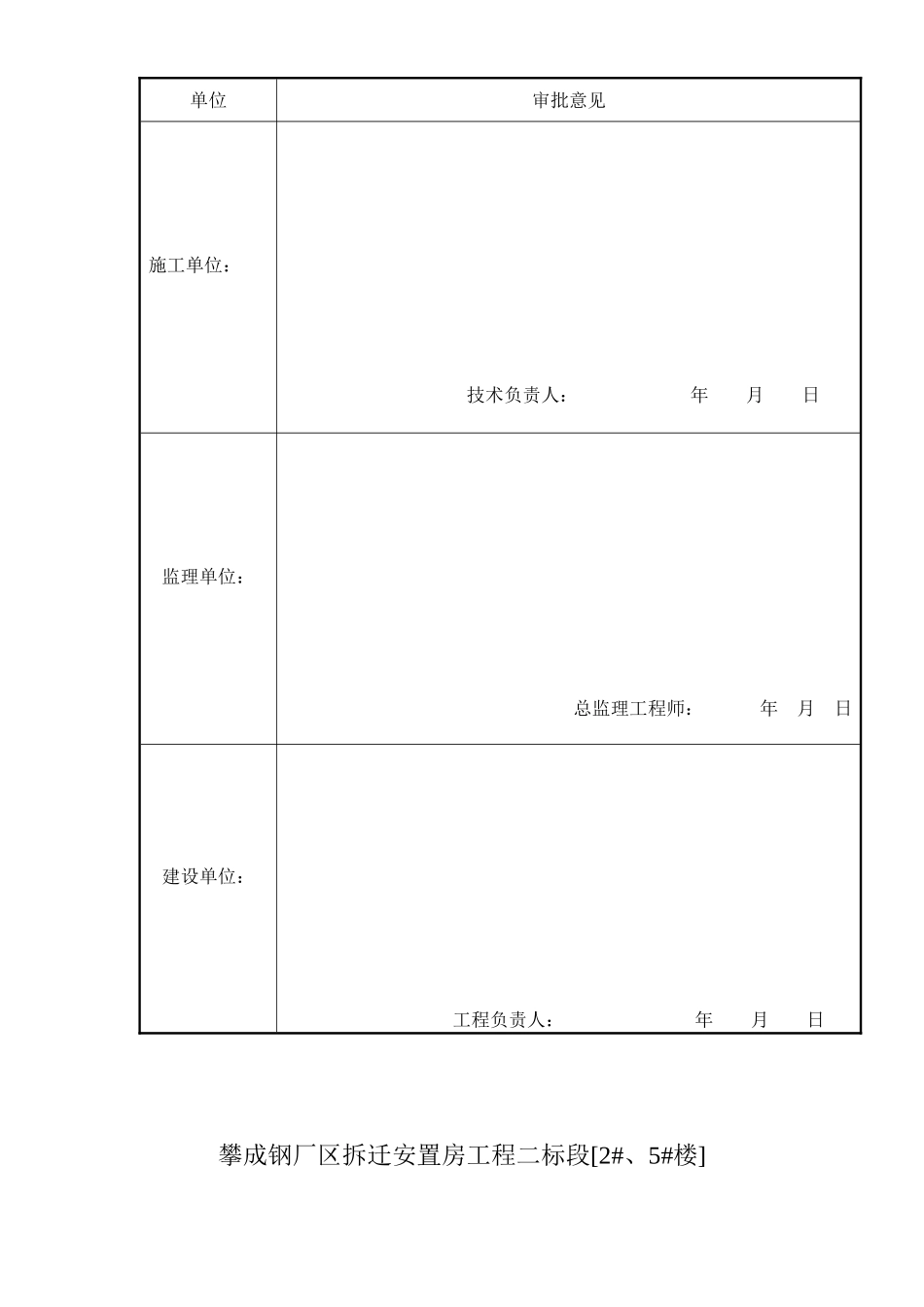 攀成钢厂区拆迁安置房工程二标段防止杨尘污染及噪声管理措施方案_第2页