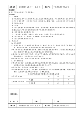 支吊架安装技术交底