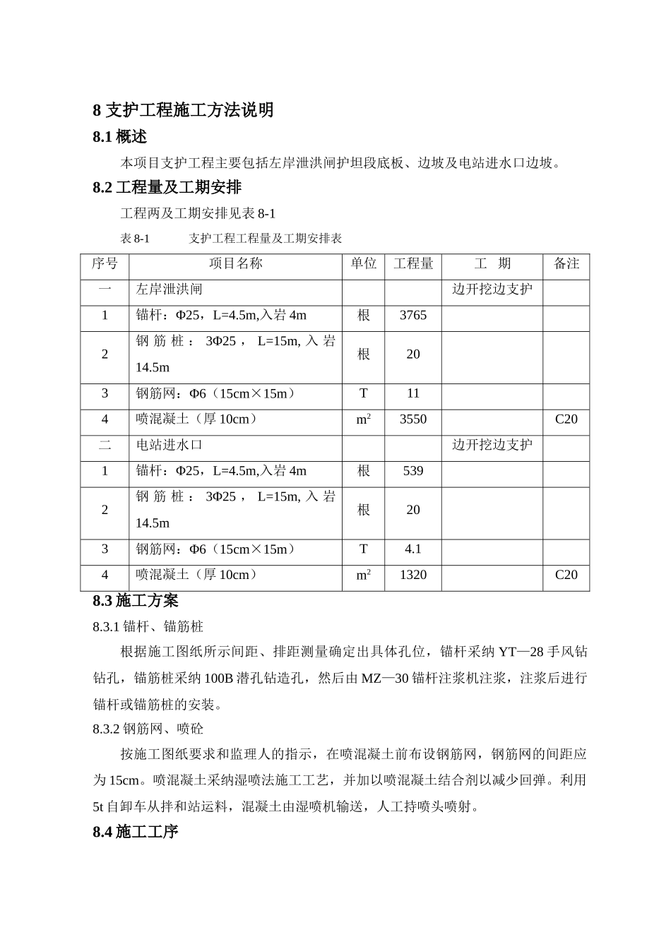 支护工程施工方法说明_第1页