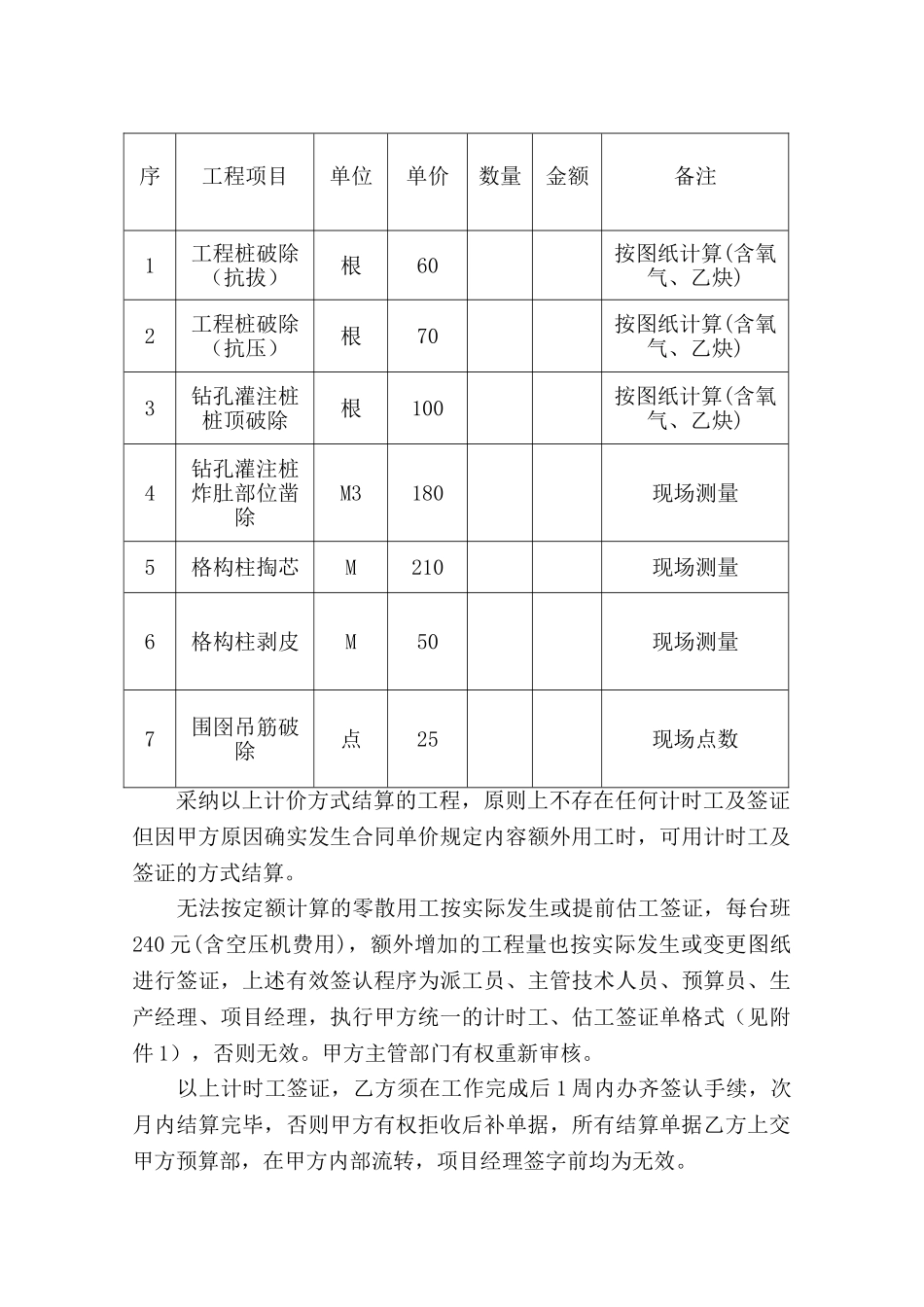 支撑、围囹及栈桥拆除工程专业分包合同_第3页