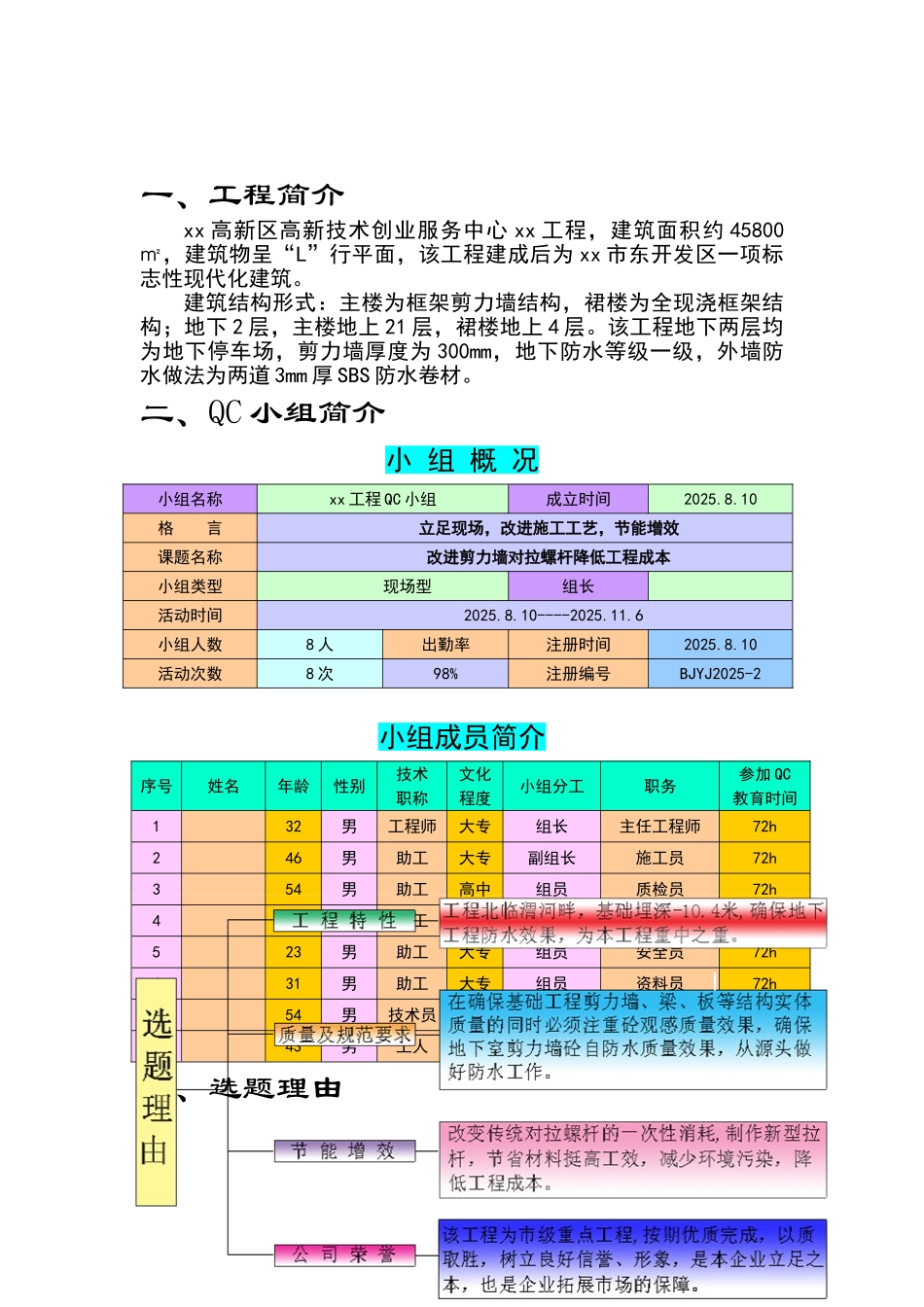 改进剪力墙对拉螺杆-降低工程成本ser_第2页