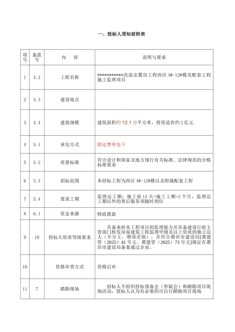 改造安置房工程西区4#12#楼及配套工程施工监理招标文件_第3页