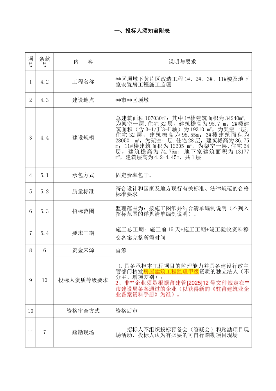 改造工程1#楼及地下室安置房工程施工监理招标文件_第3页