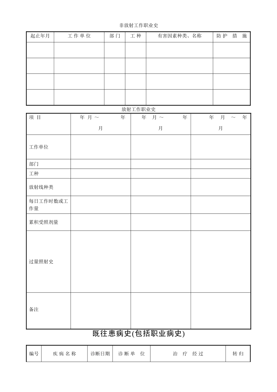 放射工作人员体检报告_第3页