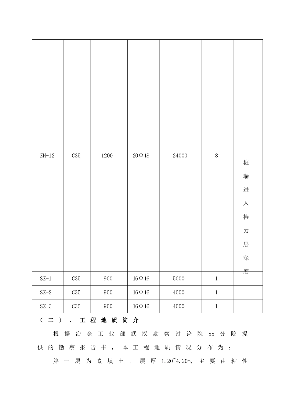 政务中心人工挖孔桩基础施工方案_第3页