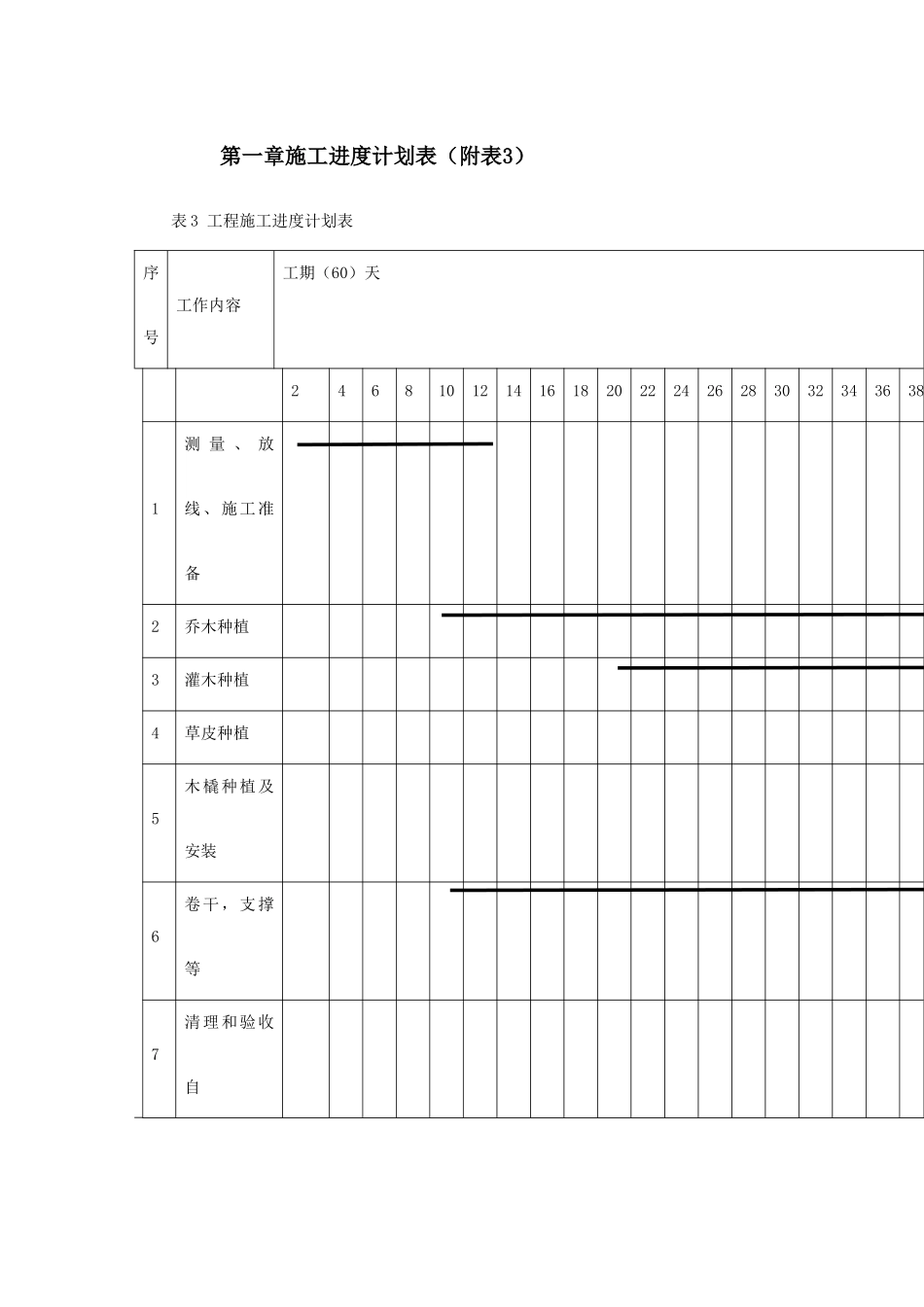 政府施工组织设计_第2页