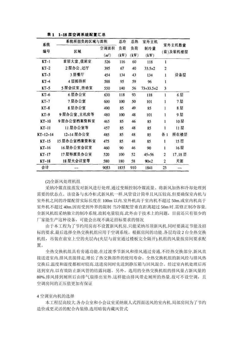政府机关办公楼变频多联空调系统设计_第2页