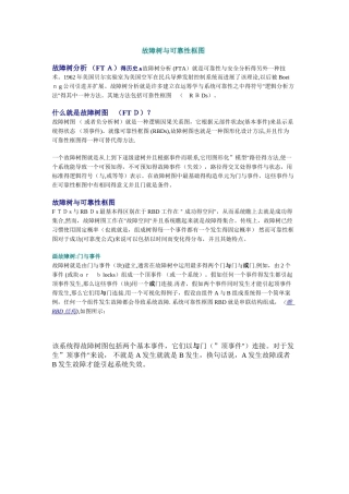 故障树与可靠性框图