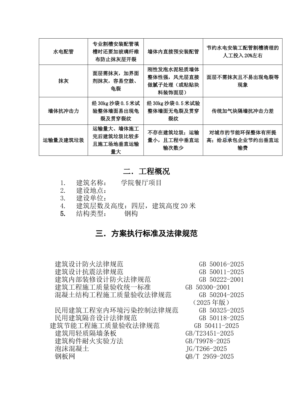 教学楼刚性发泡水泥轻质墙体施工方案_第3页