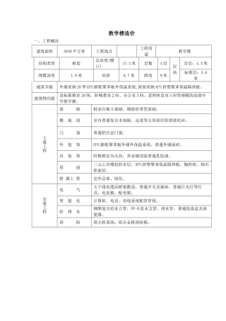 教学楼造价指标分析