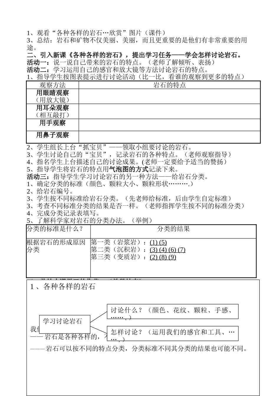 教学设计—各种各样的岩石_第2页