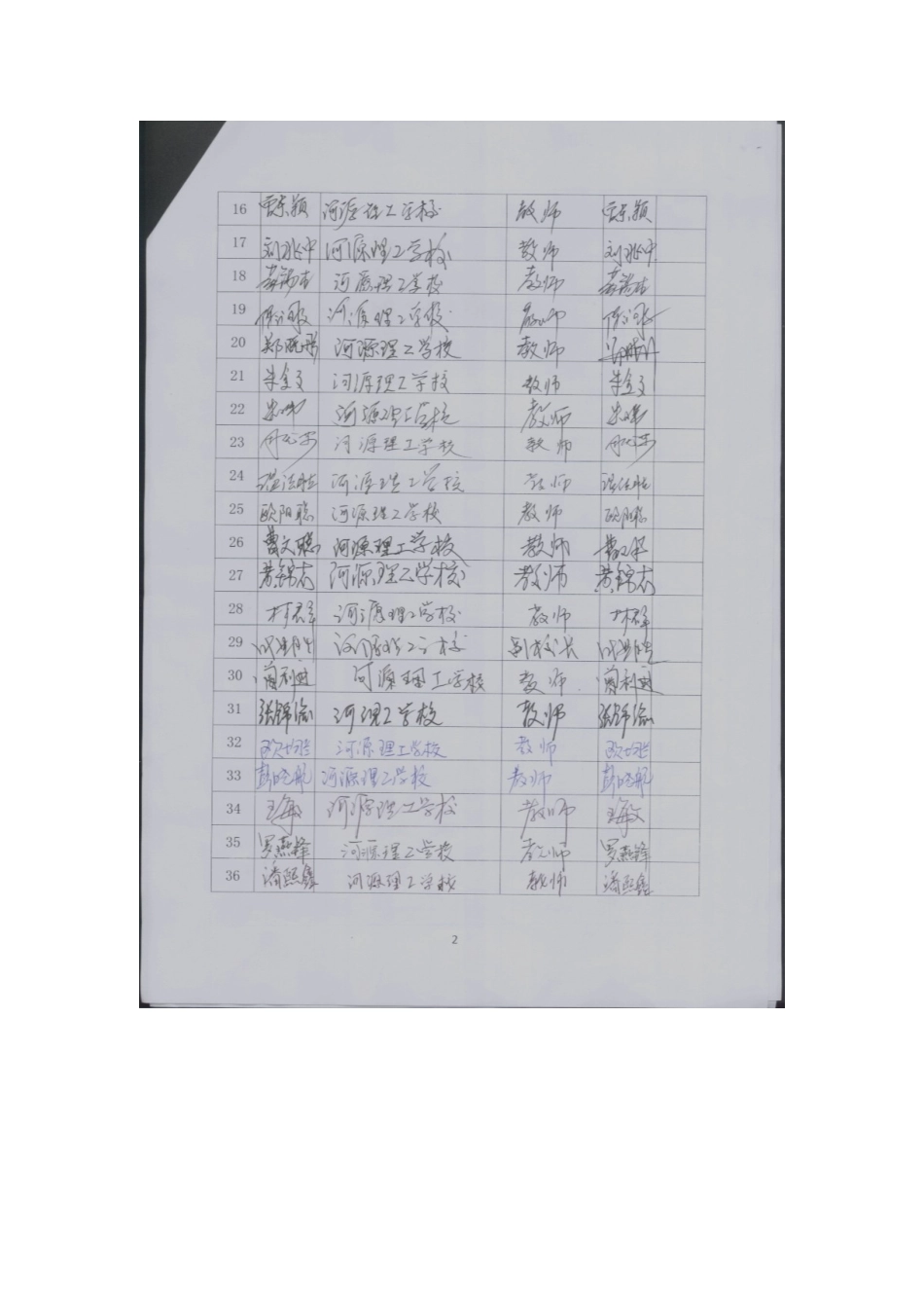 教材编写研讨会会议资料_第2页