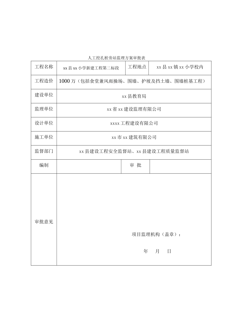 教科楼人工挖孔桩监理旁站方案_第2页