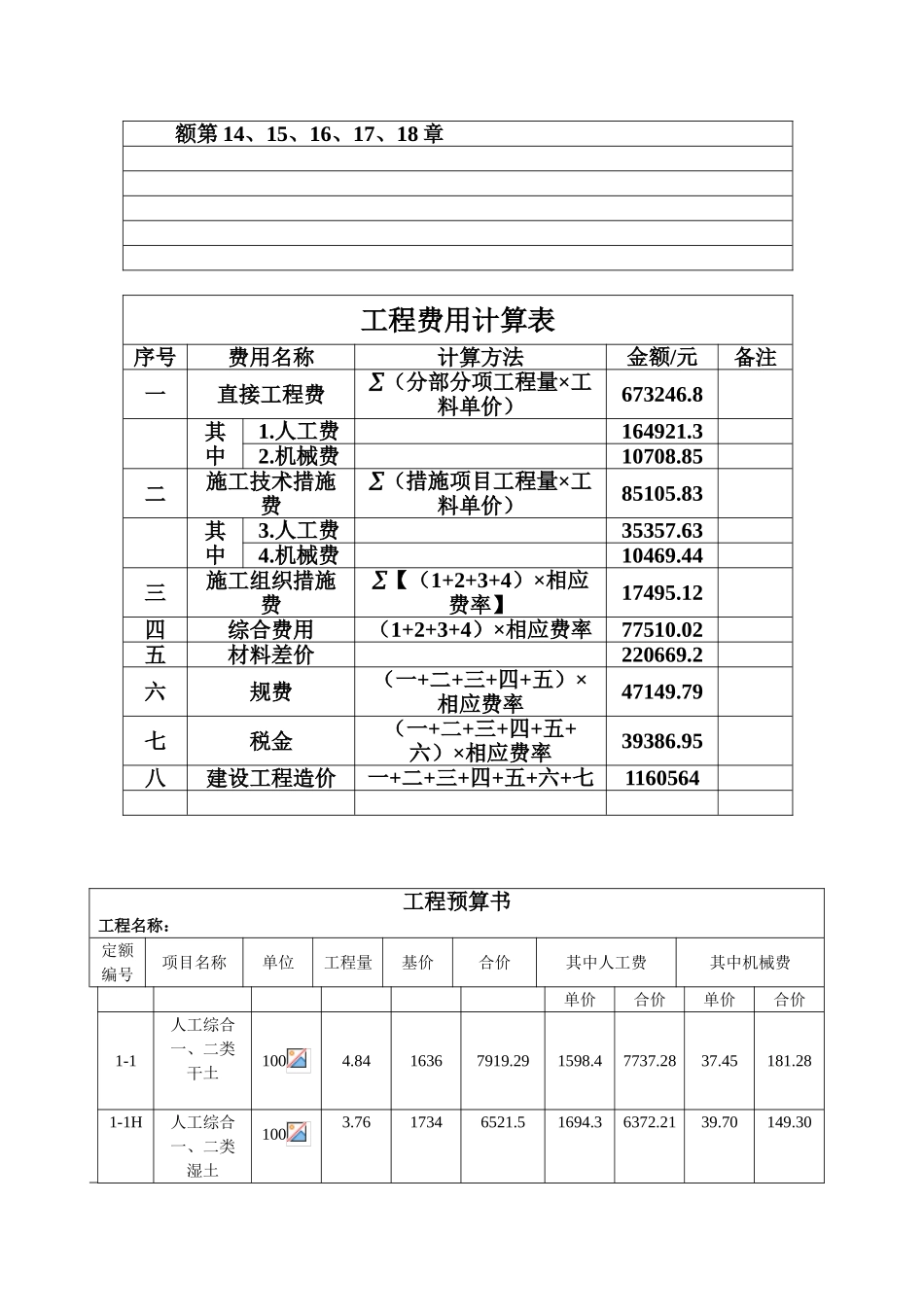 教职工宿舍施工图预算书_第2页