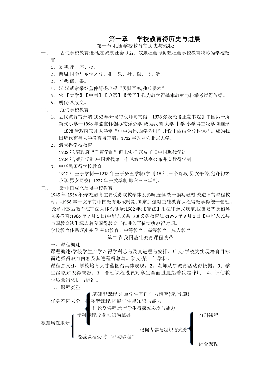 教育学与教学法基础知识重难点_第1页