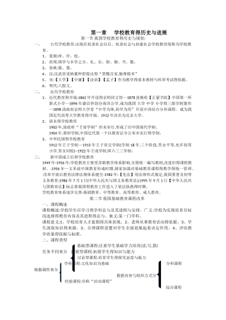 教育学与教学法基础知识重难点
