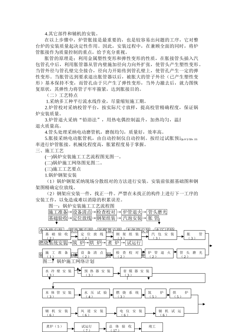 散装胀接锅炉安装工法_第2页