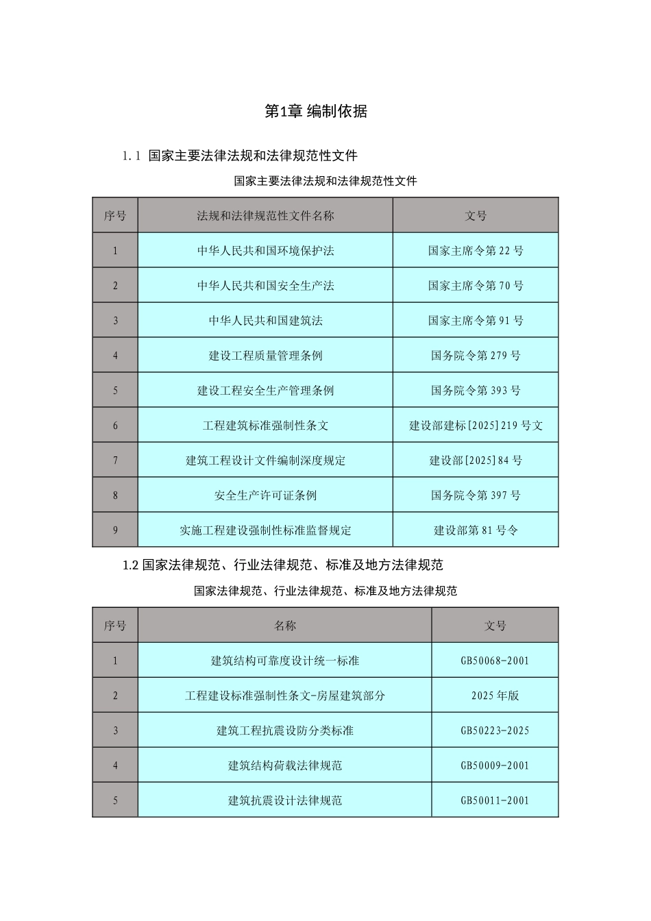 敦煌大剧院地下室钢结构施工方案_第3页