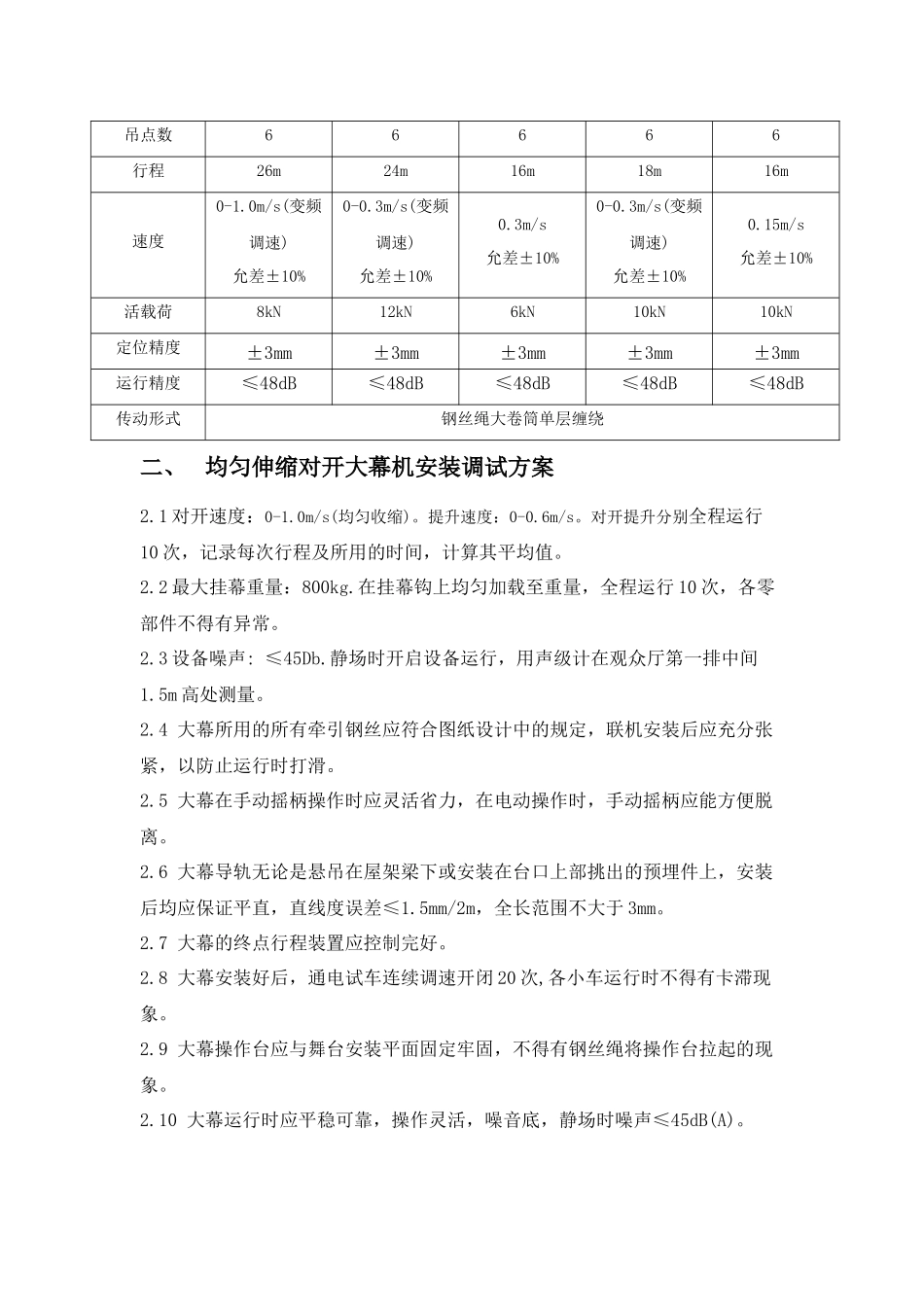 敦煌大剧院舞台机械设备安装调试方案_第3页