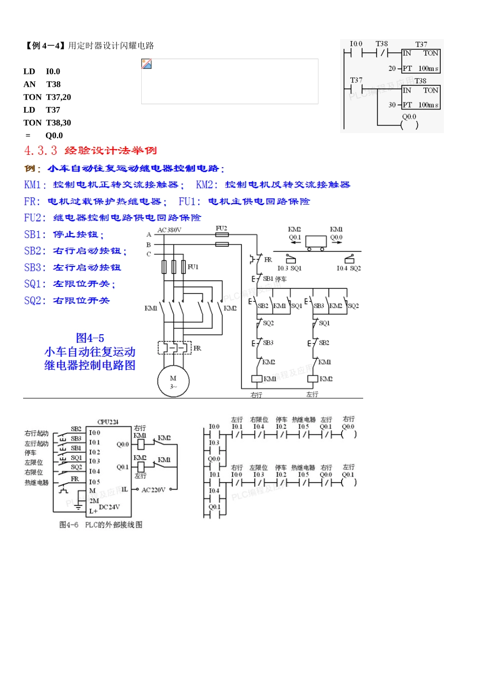 数字量控制系统梯形图程序设计方法_第2页