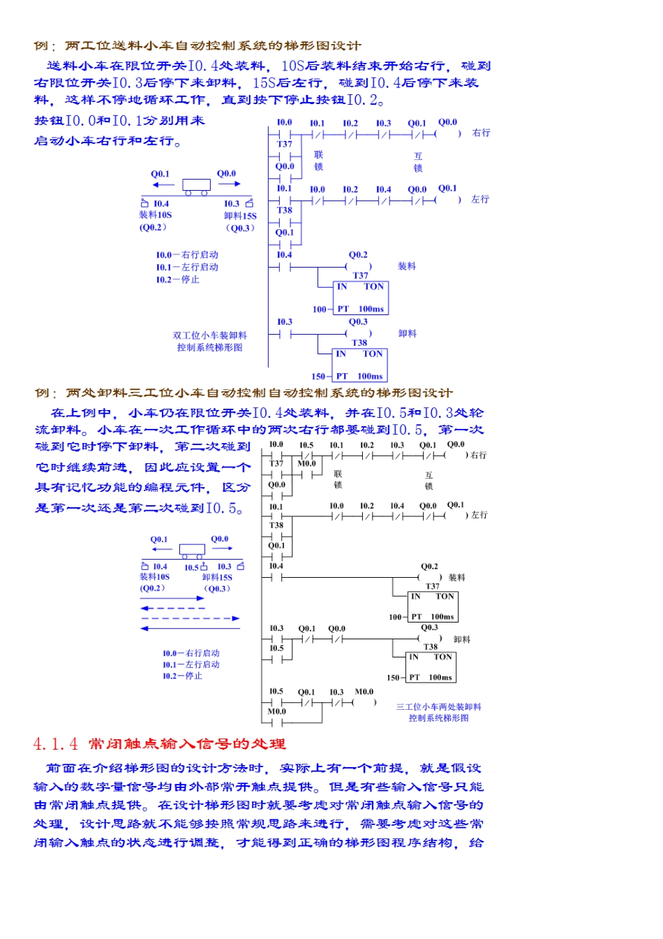 数字量控制系统梯形图程序设计方法_第3页