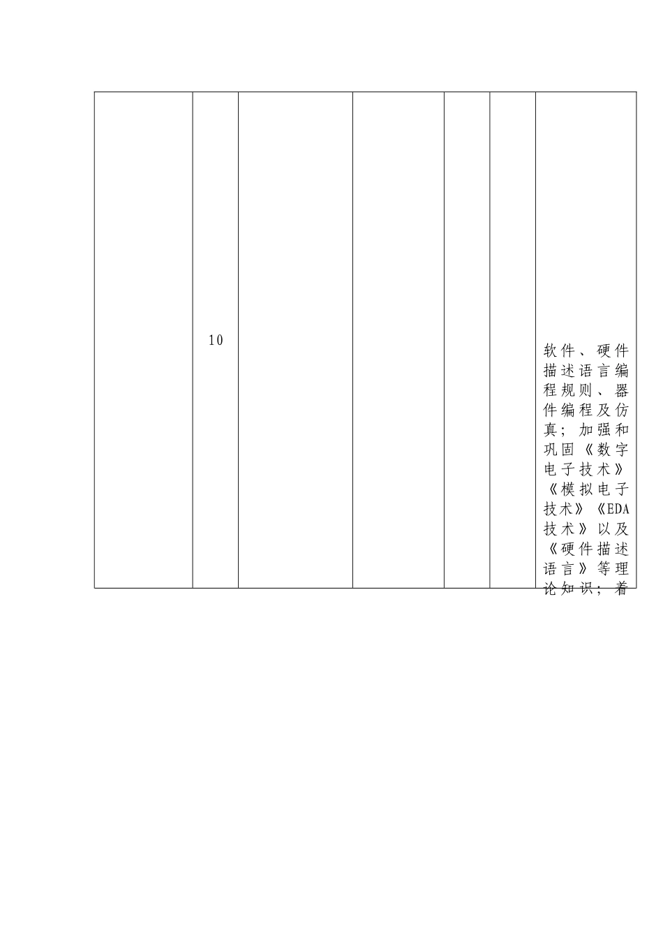 数控实训基地及条件表三_第3页