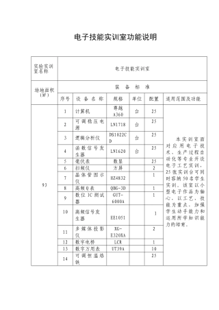 数控实训基地及条件表三