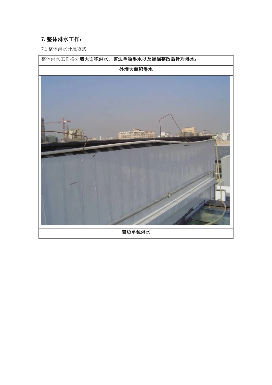 整体淋水管理制度_第3页