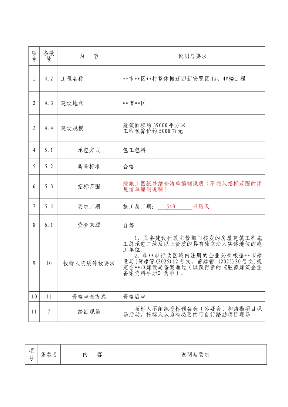 整体搬迁四新安置区1#、4#楼工程招标文件_第3页