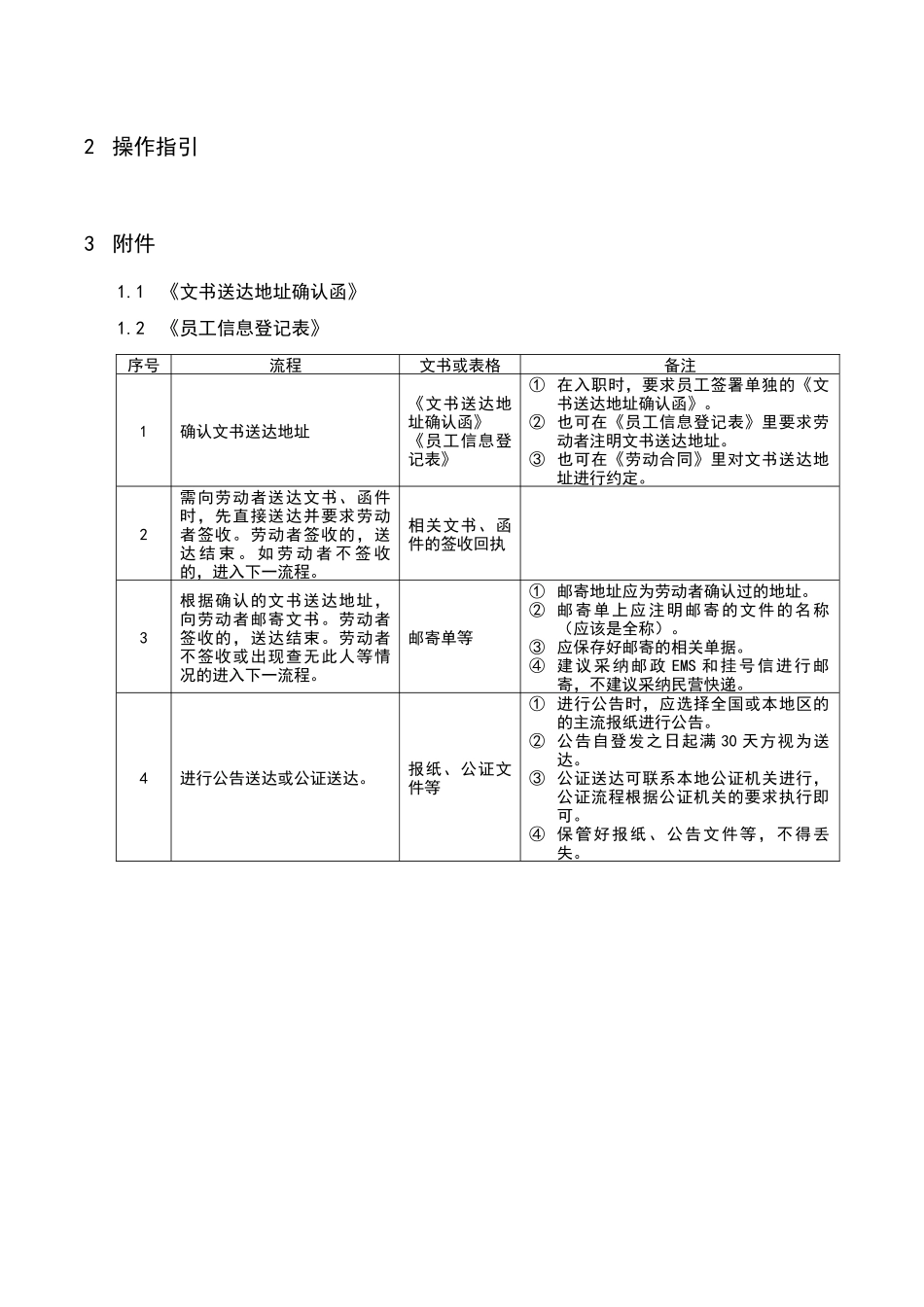 文书送达操作指引_第2页