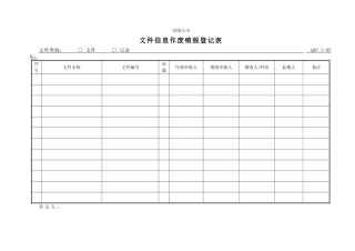 文件信息作废销毁登记表